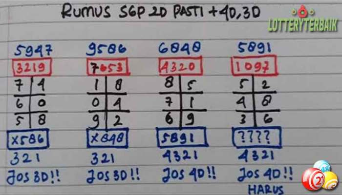 Trik Menghitung Rumus Togel online BBFS - Lottery Terbaik